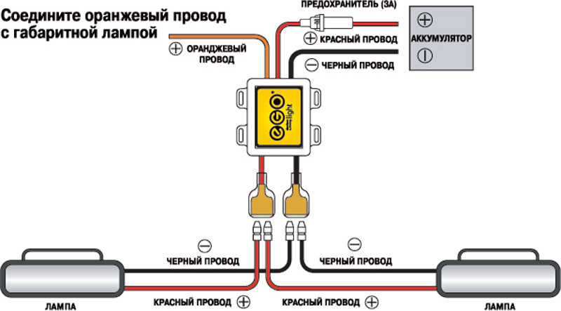 Как правильно подключить светодиодные фары Дневные ходовые огни Egolight DRL-230P6 в Астрахани от интернет-магазина Express